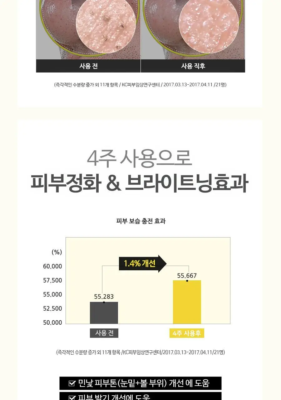 [여행용55g, 쇼핑백 증정] 맥스클리닉 퓨리티톡 브라이트닝 오일폼 110g 상세페이지 10